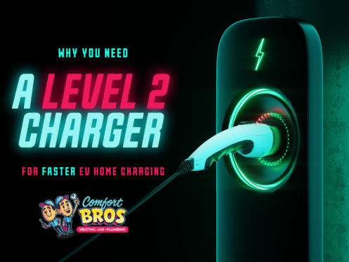 A white EV charging cable plugged into a sleek Level 2 charger, with neon text promoting faster home charging by Comfort Bros Heating, Air, Plumbing.