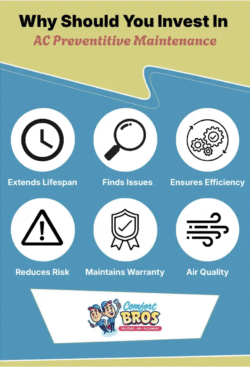 preventative maintenance infographic