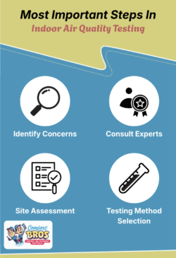 indoor air quality infographic